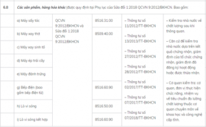 kiểm tra chất lượng máy ép trái cây