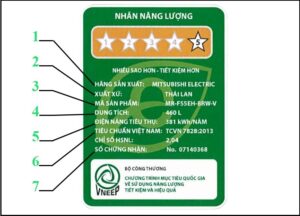 nhãn tiết kiệm năng lượng